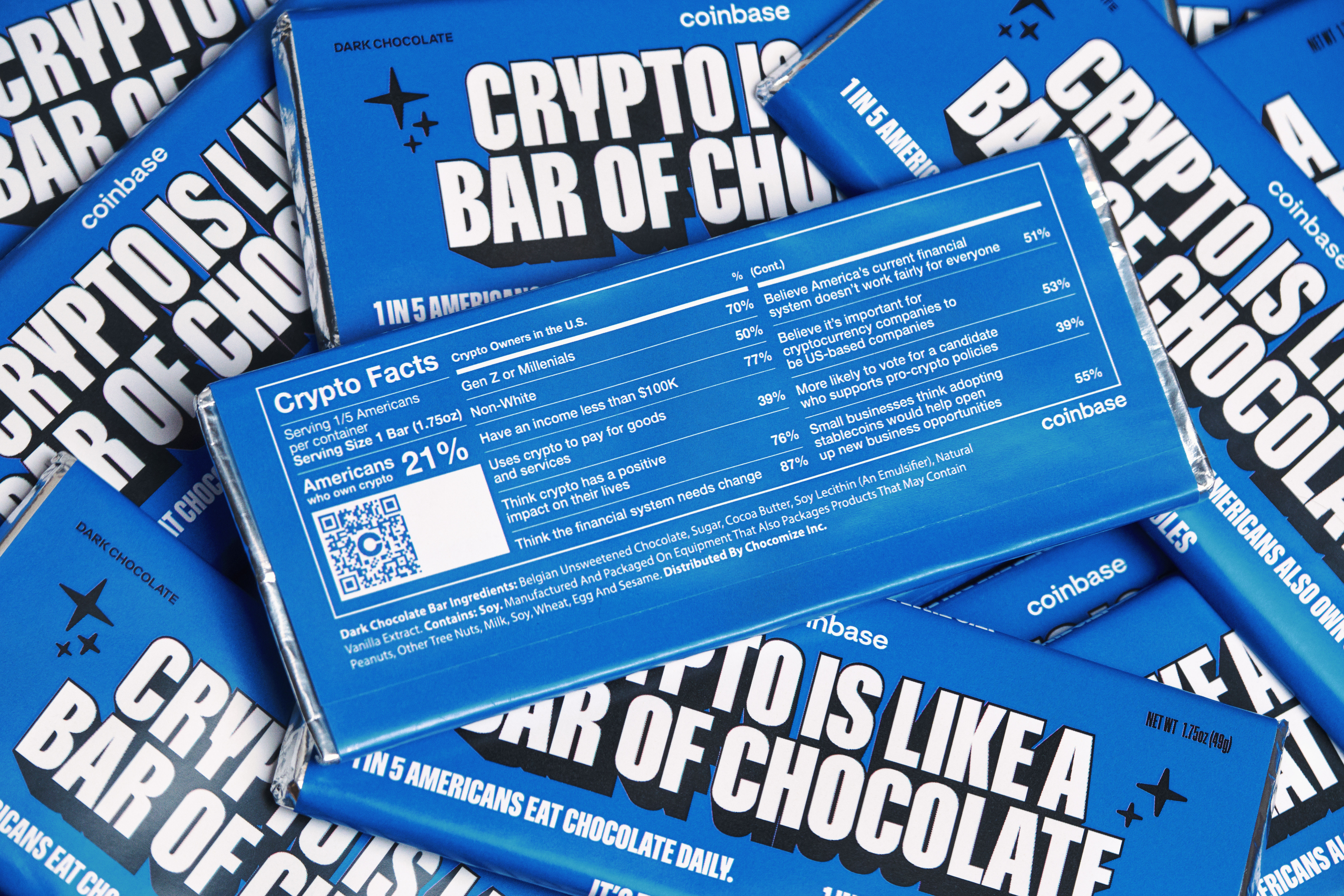 Coinbase crypto chocolate bars spread